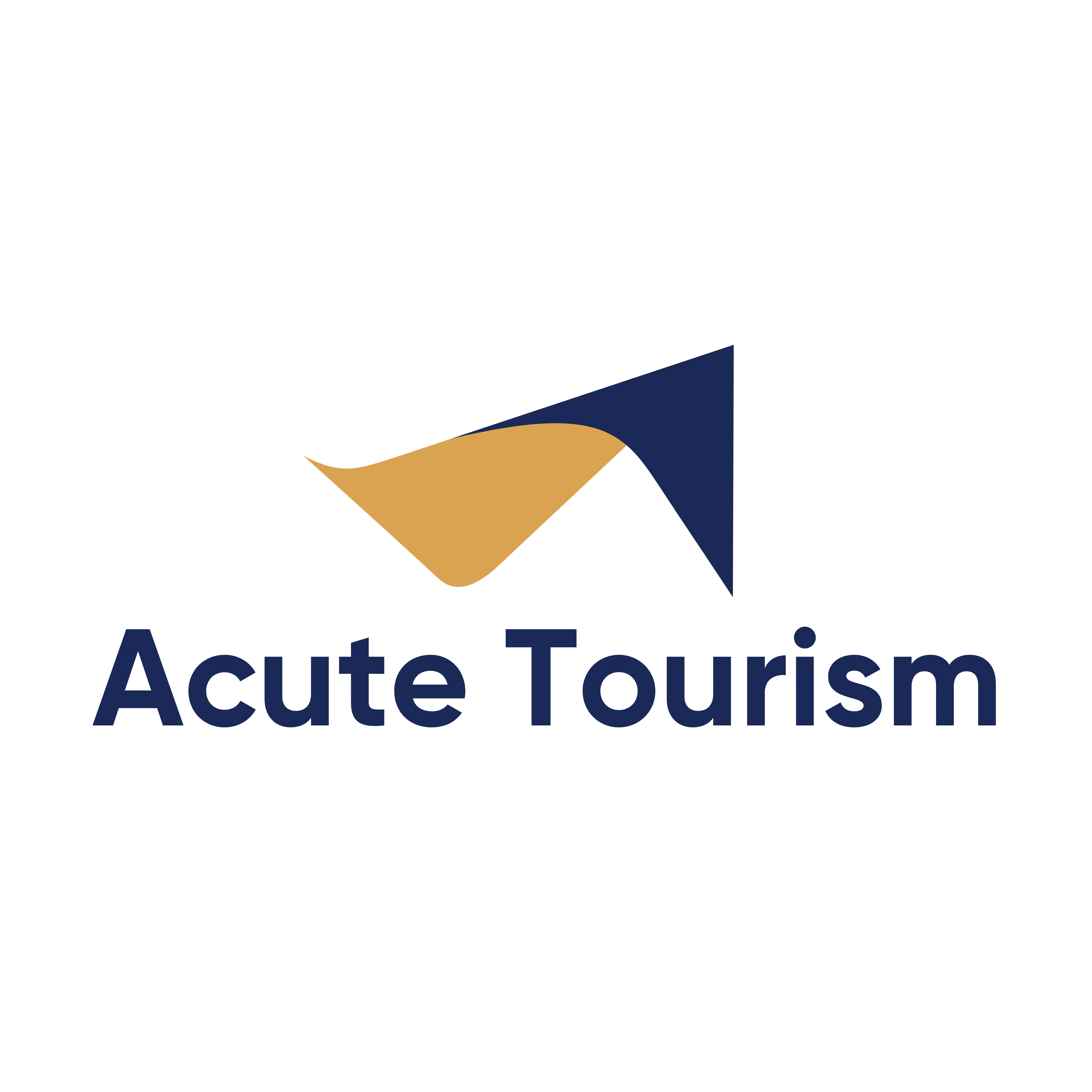 Acute Tourism
